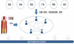 区块链技术如何推动竹木行业的转型与发展